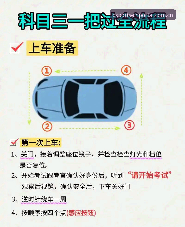 看懂科达三连冠之路，球迷必备观赛技巧与设备调校指南